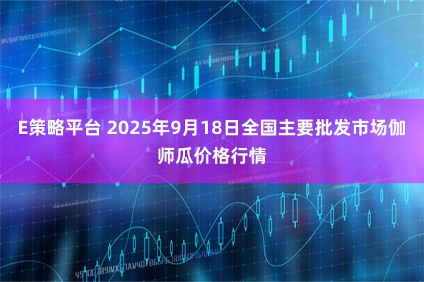 E策略平台 2025年9月18日全国主要批发市场伽师瓜价格行情